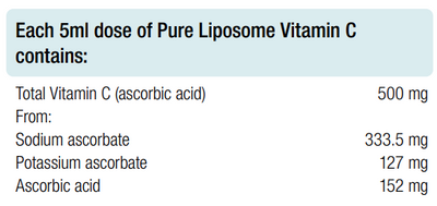 Supplement facts for Pure Liposome Vitamin C 125ml listing ingredients including Ascorbic Acid, Potassium ascorbate, Vitamin C, Vitamin C (sodium ascorbate)