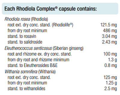 Supplement facts for Rhodiola Complex 60 Capsules listing ingredients including Ashwagandha (Withania somnifera), Eleutherococcus Senitcosus, Rhodiola (Rhodiola rosea), Siberian ginseng, Siberian ginseng (Eleutherococcus senticosus)