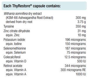 Supplement facts for ThyRestore