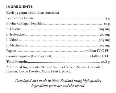 Supplement facts for Good Gut Collagen Protein Refill listing ingredients including Bacillus Coagulans, Bovine Collagen Peptides, Cacao, Cocao extract, Isoleucine (L-Isoleucine)