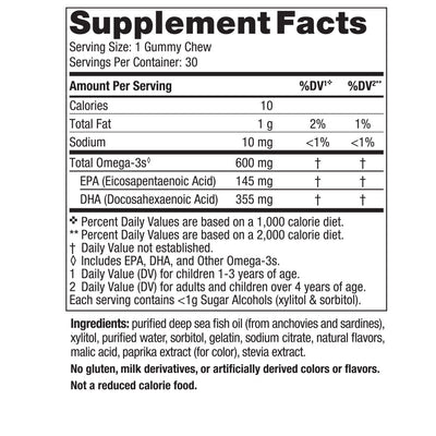 Supplement facts for Children's DHA Gummy Chews listing ingredients including DHA, Docosahexaenoic acid, EPA, Eicosapentaenoic acid, Fish Oil