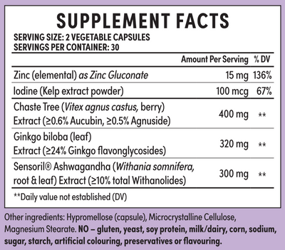 Supplement facts for Period Pal listing ingredients including Agnuside, Ashwagandha, Ashwagandha (Withania somnifera), Chaste extract, Chaste tree (Vitex agnus-castus)