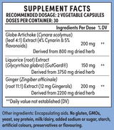 Supplement facts for Bloat Buddy listing ingredients including Cynara scolymus, Cynarin, Ginger, Ginger (Zingiber officinale), Globe Artichoke Leaf