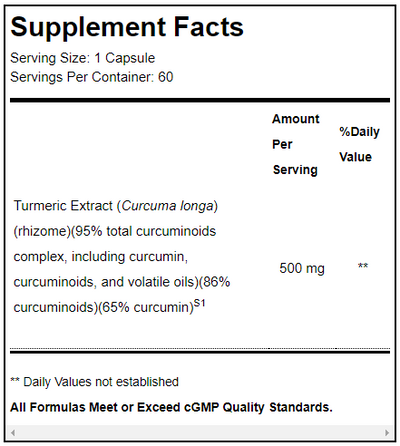 Supplement facts for CurcuPlex-95™ 60 Capsules listing ingredients including Curcuma Longa, Curcumin, Curcuminoid Powder, Turmeric (Curcuma longa)