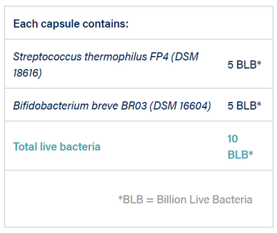 Text listing ingredients including Steptococcus thermophilus FP4 DSM 18616, Bifidobacterium breve BRO3 DSM 16604