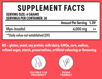 Supplement facts for Blood Sugar Babe listing ingredients including Inositol Myo