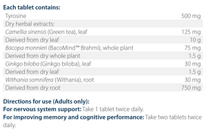 Text listing the ingredients including Camellia sinesis, Green Tea, Bacopa Monnieri, Bacomind, Brahmi, Ginkgo Biloba, Withania somnifera