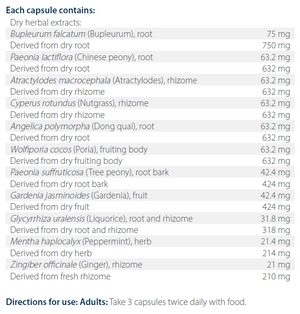 Text listing the ingredients including, Bupleurum falcatum, Paeonia laciflora, Chinese peony, Atractylodes macroceophala, Cyperus rotundus, Nutgrass, Angelica polymorpha, Dong quai, Woldiporia cocos, Poria, Paeonia suffruticosa, Tree peony, Gardenia jasminoides, Glycyrrhiza uralensis, Liquorice, Mentha haplocalyx, Peppermint, Zingiber officinale, Ginger