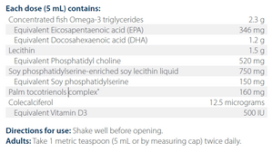 Text listing the ingredients including Omega 3, EPA, DHA, Lecithin, Phosphatidyl choline, Soy Phospatidylserine, Palm Tocotrienols, Colecalciferol, d3