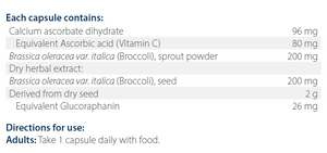Ingredients including Calcium ascorbate dihydrate, Ascorbic acid, Vitamin C, Brassica oleracea var. italica, Broccoli sprout powder, Broccoli seed, Glucoraphanin.