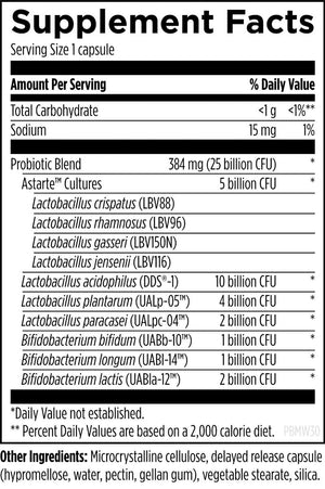 Supplement facts for ProbioMed™ Women listing ingredients including Bifidobacterium bifidum, Bifidobacterium lactis, Bifidobacterium longum, Lactobacillus Gasseri, Lactobacillus acidophilus