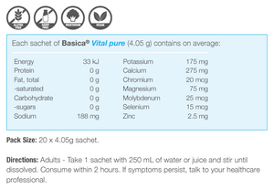 Supplement facts for Basica Vital Pure