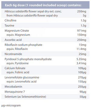 Supplement facts for Cardio-H 240g listing ingredients including Ascorbic Acid, Calcium Folinate, Citrulline (L-Citrulline), Citrulline Malate, Folate