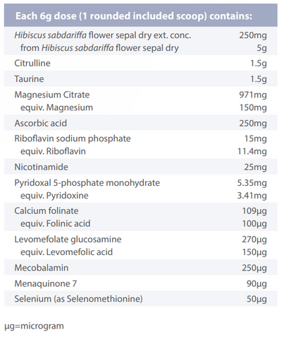 Supplement facts for Cardio-H 240g listing ingredients including Ascorbic Acid, Calcium Folinate, Citrulline (L-Citrulline), Citrulline Malate, Folate