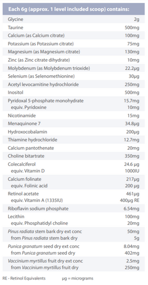 Ingredients: Glycine, Taurine, Calcium, Potassium, Magnesium, Zinc, Molybdenum, Selenium, Acetyl levocarnitine hydrochloride, Inositol, Pyridoxal 5-phosphate monohydrate, Nicotinamide, Menaquinone - 7, Hyrdoxocobalamin, Thiamine hydrochloride, Calcium bitartrate, Colecalciferol, Calcium folinate, Retinol acetate, Riboflavin sodium phosphate, Lecithin, Pinus radiata stem bark dry, Punica granatum seed dry, Vaccinium myrtillus fruit dry.