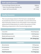 Supplement facts for Curcuma Clinical