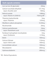 Supplement facts for Heme Synergy