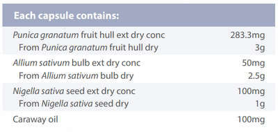 Supplement facts for IntestaSelect