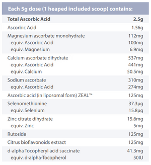 Supplement facts for Liposomal Ultra C Powder