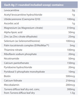 Supplement facts for Mito Pro