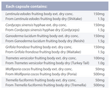 Supplement facts for Mushroom Matrix