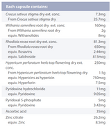 Supplement facts for NeuroEnhance