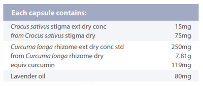 Supplement facts for SaffroMind 60c (Previously NeuroCare 60c) listing ingredients including Crocus Sativus Stigmas, Curcuma Longa, Curcumin, Lavender oil, Saffron (Crocus sativus)