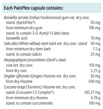 Supplement facts for PainPlex listing ingredients including Boswellia Serrata, Boswellic Acid, Curcuma Longa, Curcumin, Curcuminoid Powder