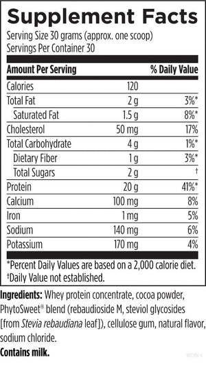 Supplement facts for WheyCool Protein Powder (Chocolate) (Discontinued) listing ingredients including Cocoa Powder, Phytosweet, Stevia leaf (Stevia rebaudiana), Steviol Glycoside, Whey protein