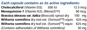 Supplement facts for CardiOS 60 caps listing ingredients including Ashwagandha (Withania somnifera), Brassica oleracea, Broccoli, Broccoli Powder, Cholecalciferol