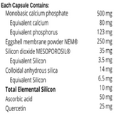 Ingredients: Monobasic Calcium phosphate, Eggshell membrane powder NEM, Silicon dioxide MESOPOROSIL, Colloidal anhydrous silica, Ascorbic acid, Quercetin.