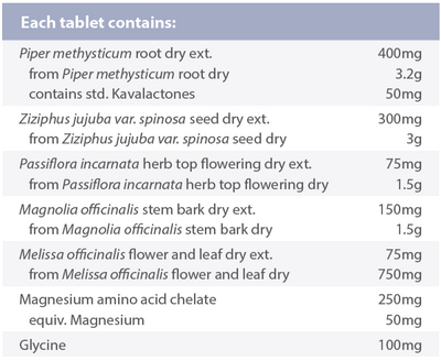 Supplement facts for Anxioton