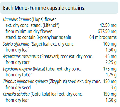 Text describing the ingredients:  Asparagus racemosus (Shatavari) root extract, Centella asiatica (Gotu Kola) leaf extract, Humulus lupulus (Hops) flower extract (Lifenol®)	,Lepidium meyenii (Maca) tuber extract, Salvia officinalis (Sage) Lleaf extract, Ziziphus jujuba var. spinosa (Sour jujube) seed extract