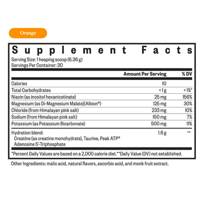 Ingredients: Niacin, Magnesium, Chloride, Sodium, Potassium. 