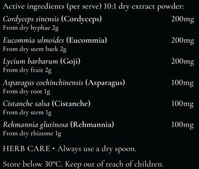 Supplement facts for JING listing ingredients including Asparagus, Cordyceps, Cordyceps sinensis, Goji berry, Lycium barbarum