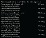 Supplement facts for Masons Mushrooms - 250g listing ingredients including Agaricus bisporus, Chaga extract, Cordyceps, Cordyceps sinensis, Ganoderma Lucidum