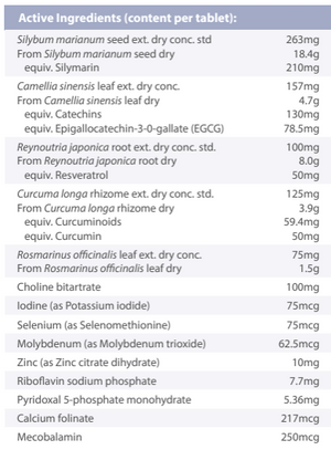 Supplement facts for O Balance 60t listing ingredients including Calcium Folinate, Camellia Oleifera, Catechin, Choline Bitartrate, Curcumin