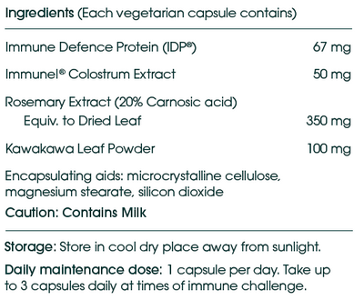 Supplement facts for Re:juvenate Pro 30 capsules listing ingredients including Colostrum, Rosemary (Rosmarinus officinalis) extract