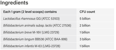 Supplement facts for Infant & Child Flora 60g listing ingredients including Bifidobacterium, Bifidobacterium animalis ssp. lactis, Bifidobacterium animalis subsp. lactis (HN019), Bifidobacterium animalis subsp. lactis BA05 (DSM 18352), Bifidobacterium breve
