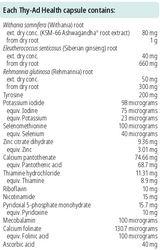 Supplement facts for Thy-Ad Health 90 capsules listing ingredients including Ascorbic Acid, Ashwagandha, Ashwagandha (Withania somnifera), Calcium Folinate, Calcium Pantothanate