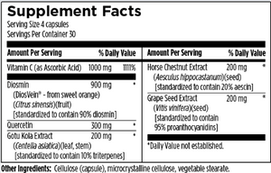 Supplement facts for Vessel Forte™ listing ingredients including Ascorbic Acid, Centella Asiatica Gotu Kola, Citrus Aurantium, Diosmin, Gotu Kola