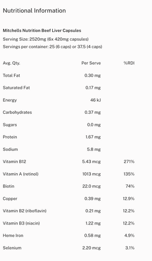 Supplement facts for Beef Liver & Spleen