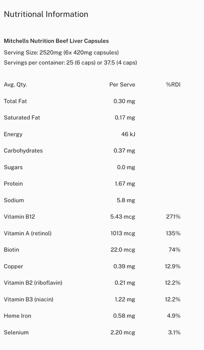 Supplement facts for Beef Liver & Spleen