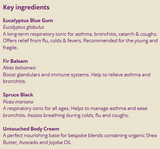 Supplement facts for Chest Care 100ml