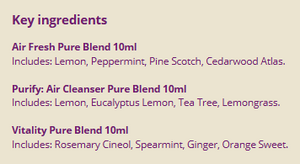 Supplement facts for Home Collection listing ingredients including Cedarwood Oil, Ginger, Lemon Extract, Peppermint (Mentha × piperita), Pine (Pinus spp.)