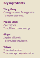 Supplement facts for Passion 10ml listing ingredients including Black Pepper, Black Pepper (Piper nigrum), Ginger, Ginger (Zingiber officinale), Vetiver grass (Chrysopogon zizanioides