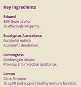 Supplement facts for Purify: Cleansing Spray listing ingredients including Ethanol, Eucalyptus Oil, Lemon Extract, Lemon oil