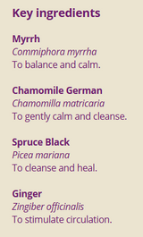 Supplement facts for Throat Chakra 10ml listing ingredients including Black Spruce Oil, Chamomile, Commiphora myrrha, Ginger, Ginger (Zingiber officinale)