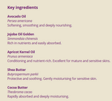 Supplement facts for Untouched: Body Lotion listing ingredients including Apricot (Prunus Armenica), Apricot Oil, Avocado (Persea Gratissima), Avocado oil, Cacao