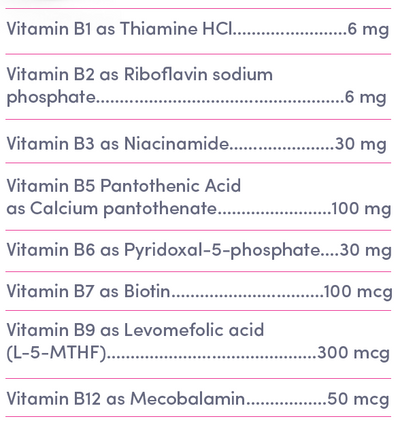 Supplement facts for A Juicy Dose of B Vitamins listing ingredients including Biotin, Calcium Pantothanate, Folate, L-5-MTHFR, L-5-Methyltetrahydrofolic acid